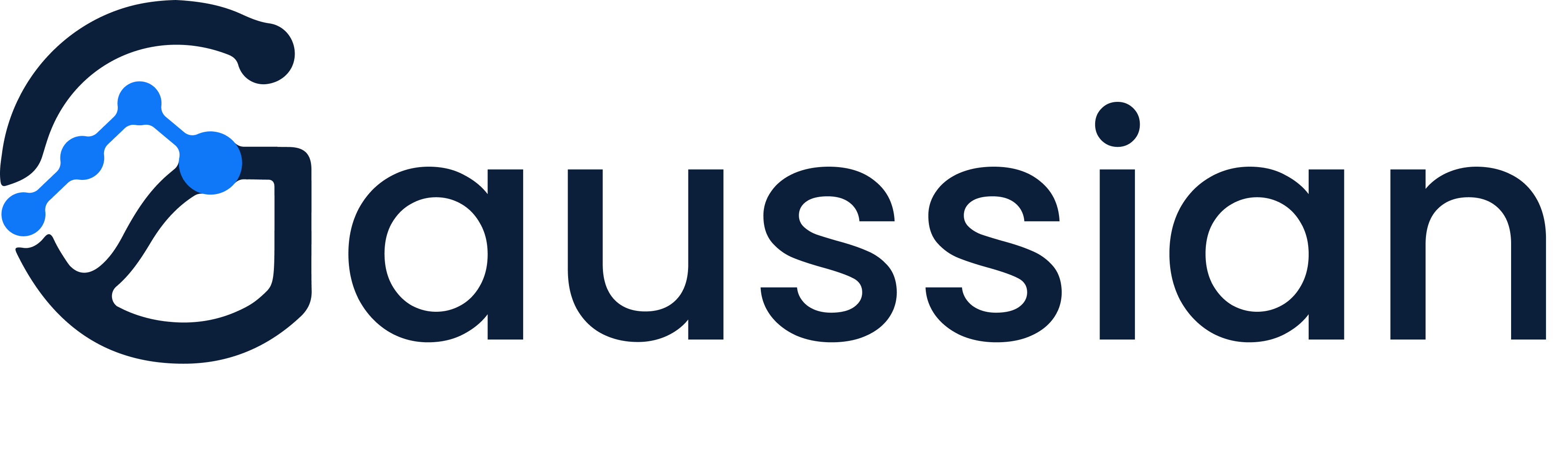 Gaussian