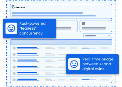 GaussOS Dashboard
